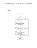 IMAGE READING APPARATUS AND CONVEYANCE APPARATUS diagram and image