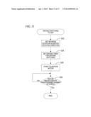 IMAGE READING APPARATUS diagram and image