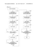 IMAGE READING APPARATUS diagram and image