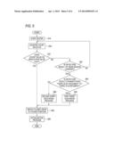 IMAGE READING APPARATUS diagram and image