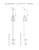 SCANNING MICROSCOPE diagram and image