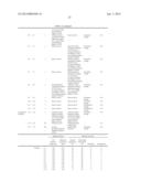 INFRARED SHIELDING FILM, METHOD FOR PRODUCING INFRARED SHIELDING FILM, AND     INFRARED SHIELDING BODY diagram and image