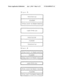 ACRYLIC RESIN COMPOSITION, AND OPTICAL FILM COMPRISING SAME diagram and image