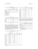 ACRYLIC RESIN COMPOSITION, AND OPTICAL FILM COMPRISING SAME diagram and image