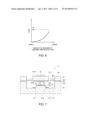 WAVELENGTH TUNABLE INTERFERENCE FILTER, OPTICAL FILTER DEVICE, OPTICAL     MODULE, AND ELECTRONIC APPARATUS diagram and image