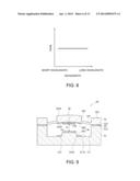 WAVELENGTH TUNABLE INTERFERENCE FILTER, OPTICAL FILTER DEVICE, OPTICAL     MODULE, AND ELECTRONIC APPARATUS diagram and image