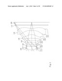 PHOTOGRAPHING LENS ASSEMBLY diagram and image