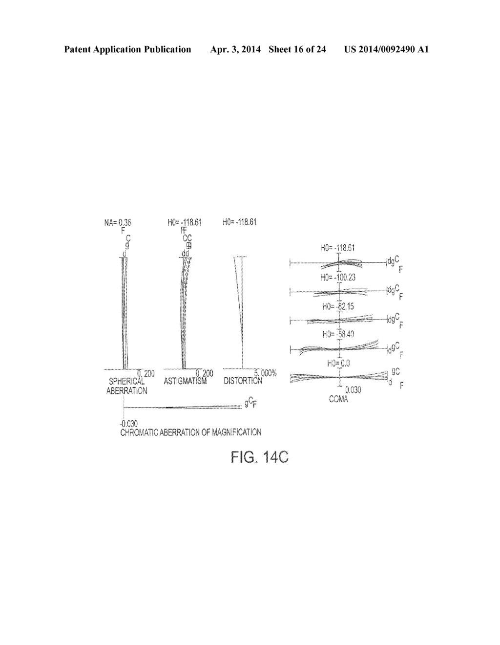 LENS SYSTEM, OPTICAL DEVICE WITH LENS SYSTEM, AND METHOD OF MANUFACTURING     LENS - diagram, schematic, and image 17