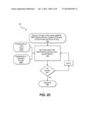 Extended Drain Non-planar MOSFETs for Electrostatic Discharge (ESD)     Protection diagram and image