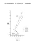 Extended Drain Non-planar MOSFETs for Electrostatic Discharge (ESD)     Protection diagram and image