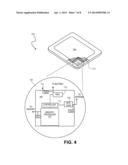 Extended Drain Non-planar MOSFETs for Electrostatic Discharge (ESD)     Protection diagram and image