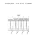 CONTAINER-TYPE DATA CENTER AND AIR-CONDITIONING CONTROL METHOD diagram and image