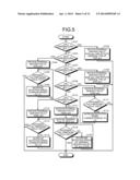 CONTAINER-TYPE DATA CENTER AND AIR-CONDITIONING CONTROL METHOD diagram and image