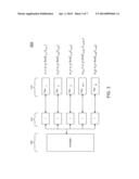 Associative Memory Oscillator Array diagram and image