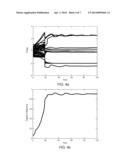 Associative Memory Oscillator Array diagram and image