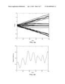 Associative Memory Oscillator Array diagram and image