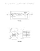 Associative Memory Oscillator Array diagram and image