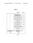 METHOD AND APPARATUS FOR INSPECTING THERMAL ASSIST TYPE MAGNETIC HEAD diagram and image