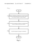 MANAGEMENT APPARATUS AND METHOD TO SUPPORT WLAN OFFLOADING diagram and image