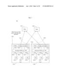 Dynamic Queuing and Pinning to Improve Quality of Service on Uplinks in a     Virtualized Environment diagram and image