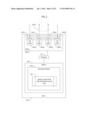 Dynamic Queuing and Pinning to Improve Quality of Service on Uplinks in a     Virtualized Environment diagram and image