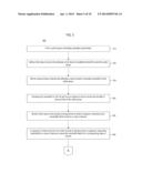 Dynamic Queuing and Pinning to Improve Quality of Service on Uplinks in a     Virtualized Environment diagram and image