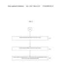 Dynamic Queuing and Pinning to Improve Quality of Service on Uplinks in a     Virtualized Environment diagram and image