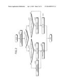 DATA COMMUNICATION METHOD AND DATA COMMUNICATION SYSTEM diagram and image