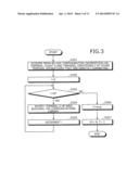 DATA COMMUNICATION METHOD AND DATA COMMUNICATION SYSTEM diagram and image