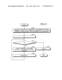 DATA COMMUNICATION METHOD AND DATA COMMUNICATION SYSTEM diagram and image