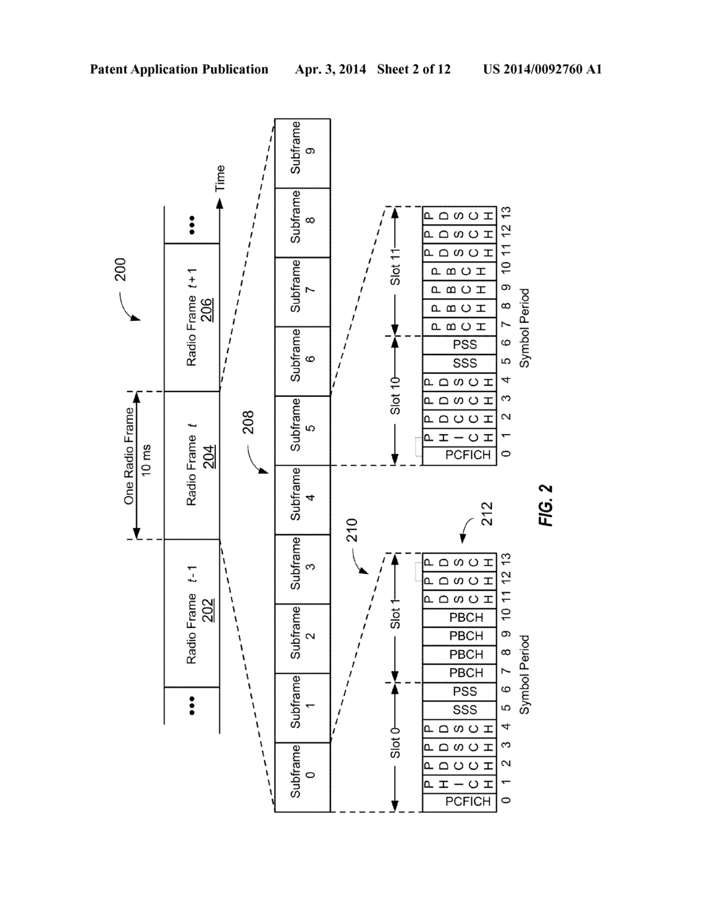 RANDOMIZATION PROCEDURE FOR ASSIGNING INTERFERENCE MEASUREMENT RESOURCES     IN WIRELESS COMMUNICATION - diagram, schematic, and image 03