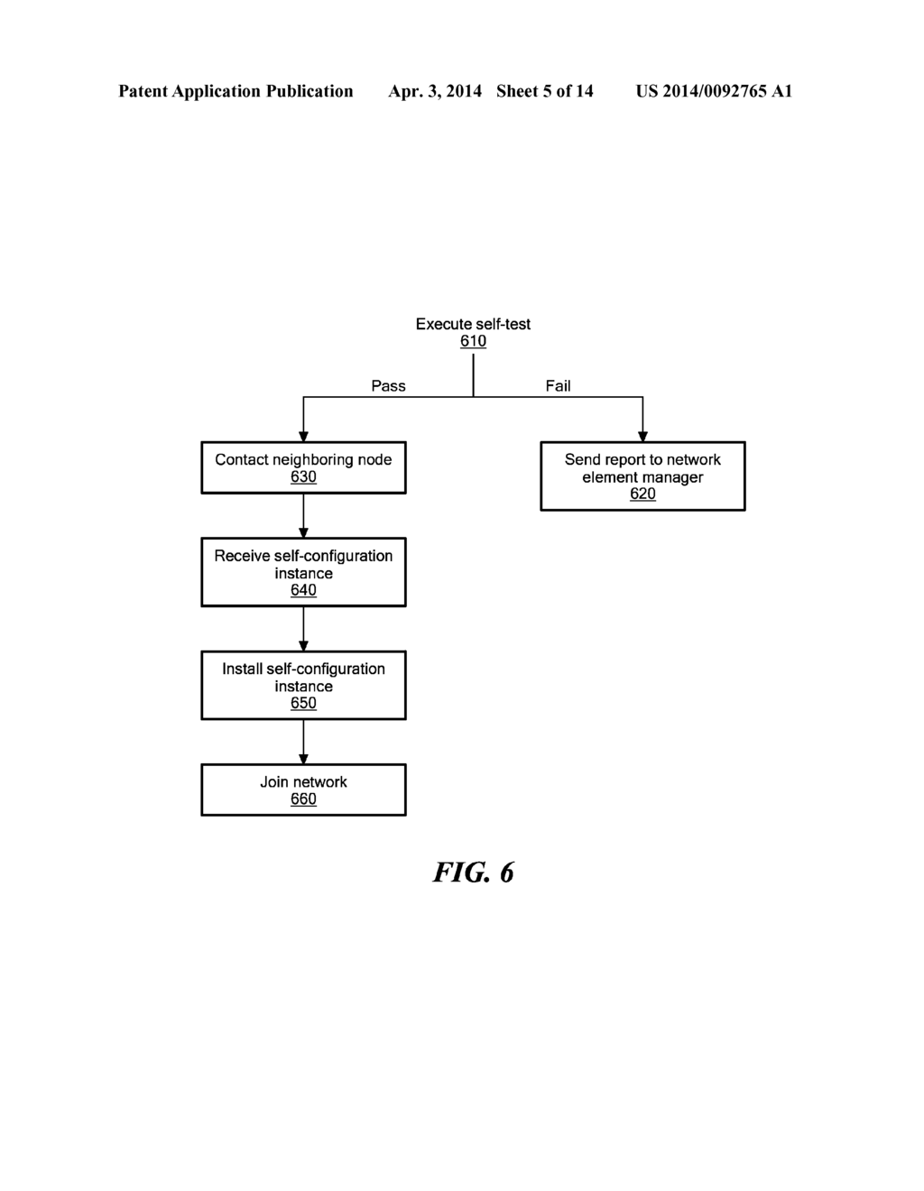 Heterogeneous Self-Organizing Network for Access and Backhaul - diagram, schematic, and image 06