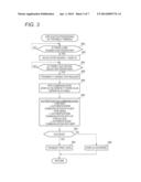 Communication Apparatus diagram and image