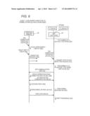 Communication Apparatus diagram and image