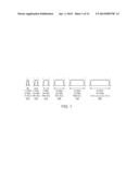 PERIODIC CHANNEL STATE INFORMATION REPORTING FOR TIME DIVISION DUPLEX     (TDD) CARRIER AGGREGATION SYSTEMS diagram and image