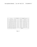 PERIODIC CHANNEL STATE INFORMATION REPORTING FOR TIME DIVISION DUPLEX     (TDD) CARRIER AGGREGATION SYSTEMS diagram and image