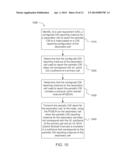 PERIODIC CHANNEL STATE INFORMATION REPORTING FOR TIME DIVISION DUPLEX     (TDD) CARRIER AGGREGATION SYSTEMS diagram and image