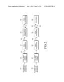 METHOD AND APPARATUS FOR TRANSMITTING AND RECEIVING DATA IN MOBILE     COMMUNICATION SYSTEM diagram and image