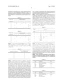 METHOD AND APPARATUS FOR TRANSMITTING AND RECEIVING DATA IN MOBILE     COMMUNICATION SYSTEM diagram and image