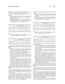 METHOD AND APPARATUS FOR TRANSMITTING AND RECEIVING DATA IN MOBILE     COMMUNICATION SYSTEM diagram and image