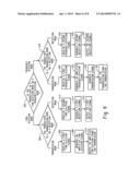 Systems and Methods for Processing Time-Division Signals and     Frequency-Division Signals diagram and image