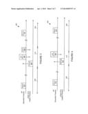 ENHANCEMENT OF LOW POWER MEDIUM ACCESS STAs diagram and image