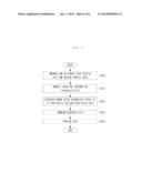 TRANSMISSION DEVICE, RECEPTION DEVICE FOR PROVIDING SIMULTANEOUS DATA     TRANSMISSION SERVICE AND METHOD THEREOF diagram and image