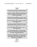 REAL TIME TRAFFIC ADAPTIVE DATA CHANNEL BANDWIDTH CONTROL AMONG AGENCY     ACCESS GROUPS diagram and image