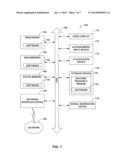 METHOD AND APPARATUS FOR AUTONOMOUS CLUSTER HEAD SELECTION FOR     MACHINE-TYPE-COMMUNICATIONS (MTC) diagram and image