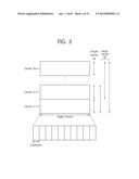 APPARATUS AND METHOD FOR PERFORMING RANDOM ACCESS IN WIRELESS     COMMUNICATION SYSTEM diagram and image