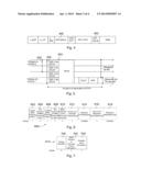 METHOD AND APPARATUS FOR WIRELESS MEDIUM ACCESS diagram and image