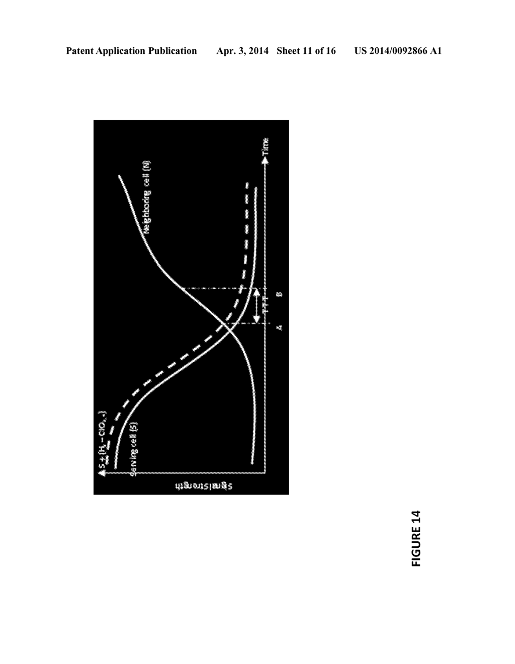 Node and Method for Enabling a Wireless Terminal to be Served by Multiple     Cells in a Communications Network - diagram, schematic, and image 12