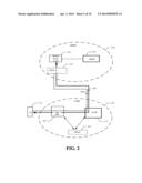 METHOD AND APPARATUS FOR HANDOFF BETWEEN SOURCE AND TARGET ACCESS SYSTEMS diagram and image