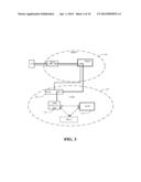 METHOD AND APPARATUS FOR HANDOFF BETWEEN SOURCE AND TARGET ACCESS SYSTEMS diagram and image